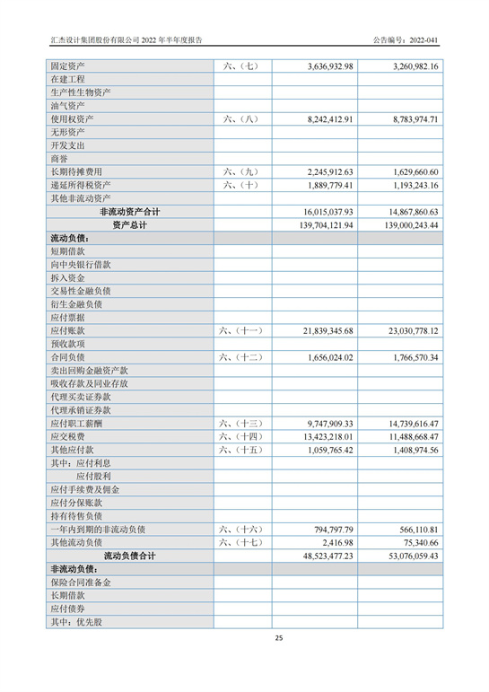 13、匯杰設計-2022年半年度報告_24.jpg